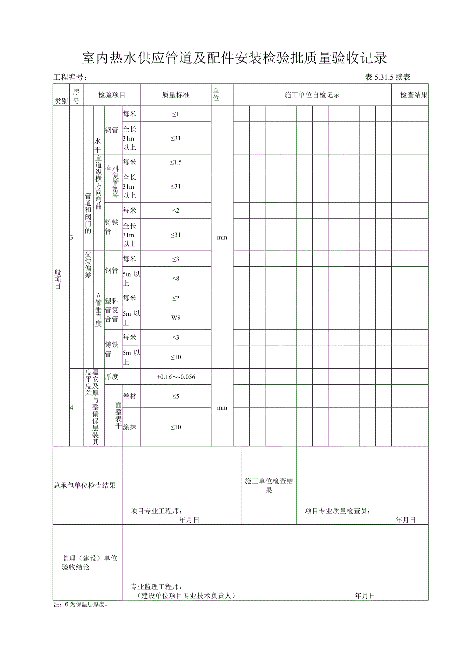 5315室内热水供应管道及配件安装检验批质量验收记录.docx_第2页