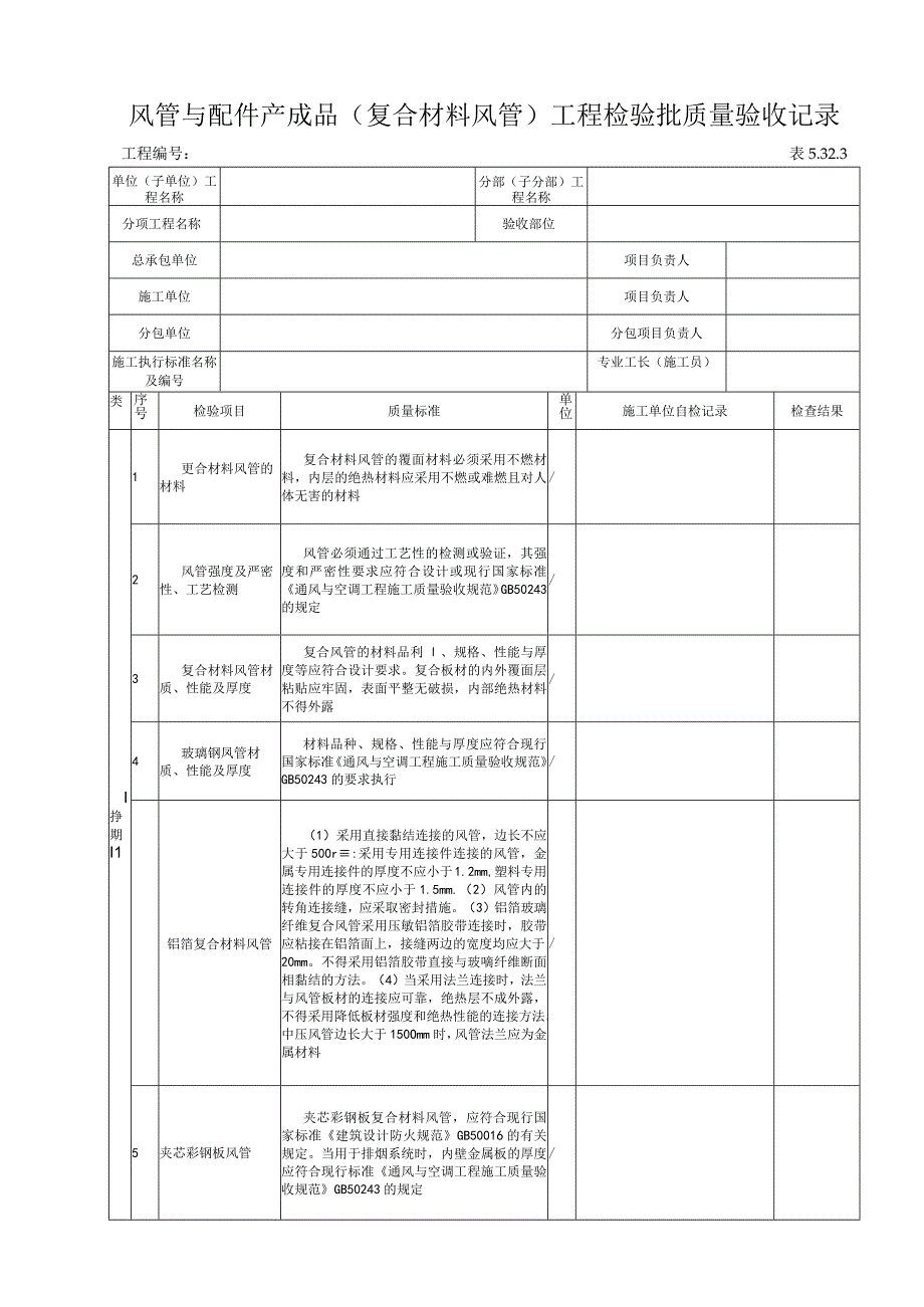 5323风管与配件产成品（复合材料风管）工程检验批质量验收记录.docx_第1页