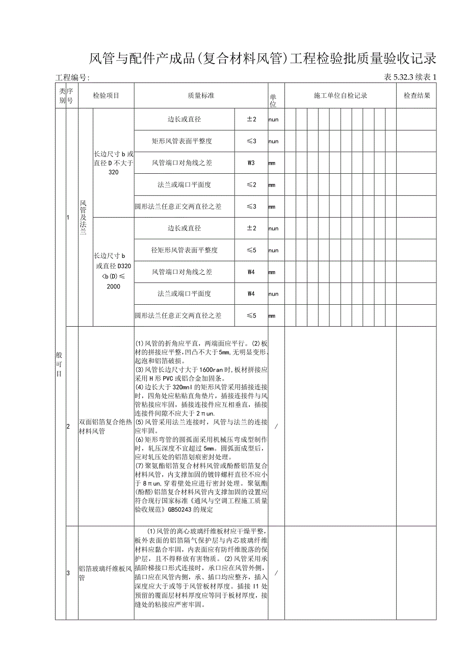 5323风管与配件产成品（复合材料风管）工程检验批质量验收记录.docx_第2页