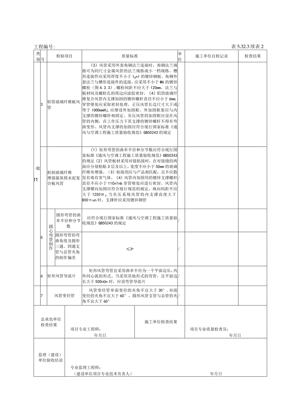 5323风管与配件产成品（复合材料风管）工程检验批质量验收记录.docx_第3页