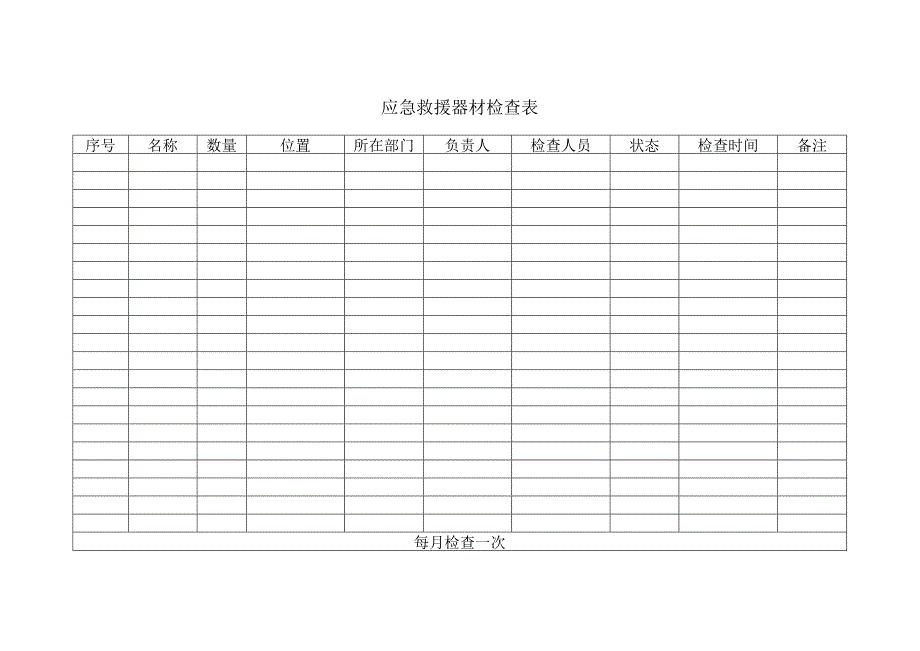 A03023 专业检查表——应急救援器材.docx_第1页