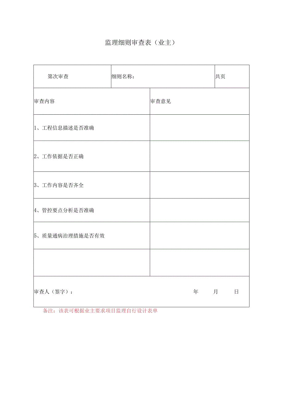 4高大模板监理实施细则.docx_第2页