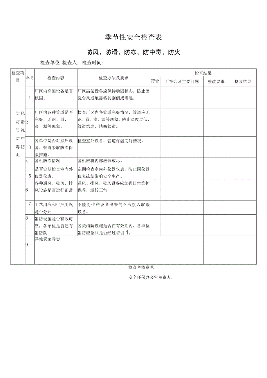 A04006 季节性安全检查表（冬季）.docx_第1页