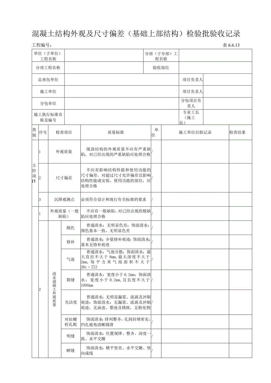 6613 混凝土结构外观及尺寸偏差（基础上部结构）检验批验收记录.docx_第1页