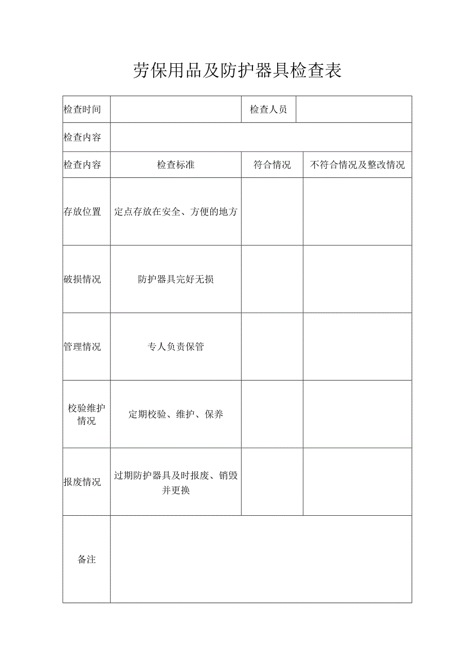 A03040 专业检查表——劳保用品及防护器具.docx_第1页