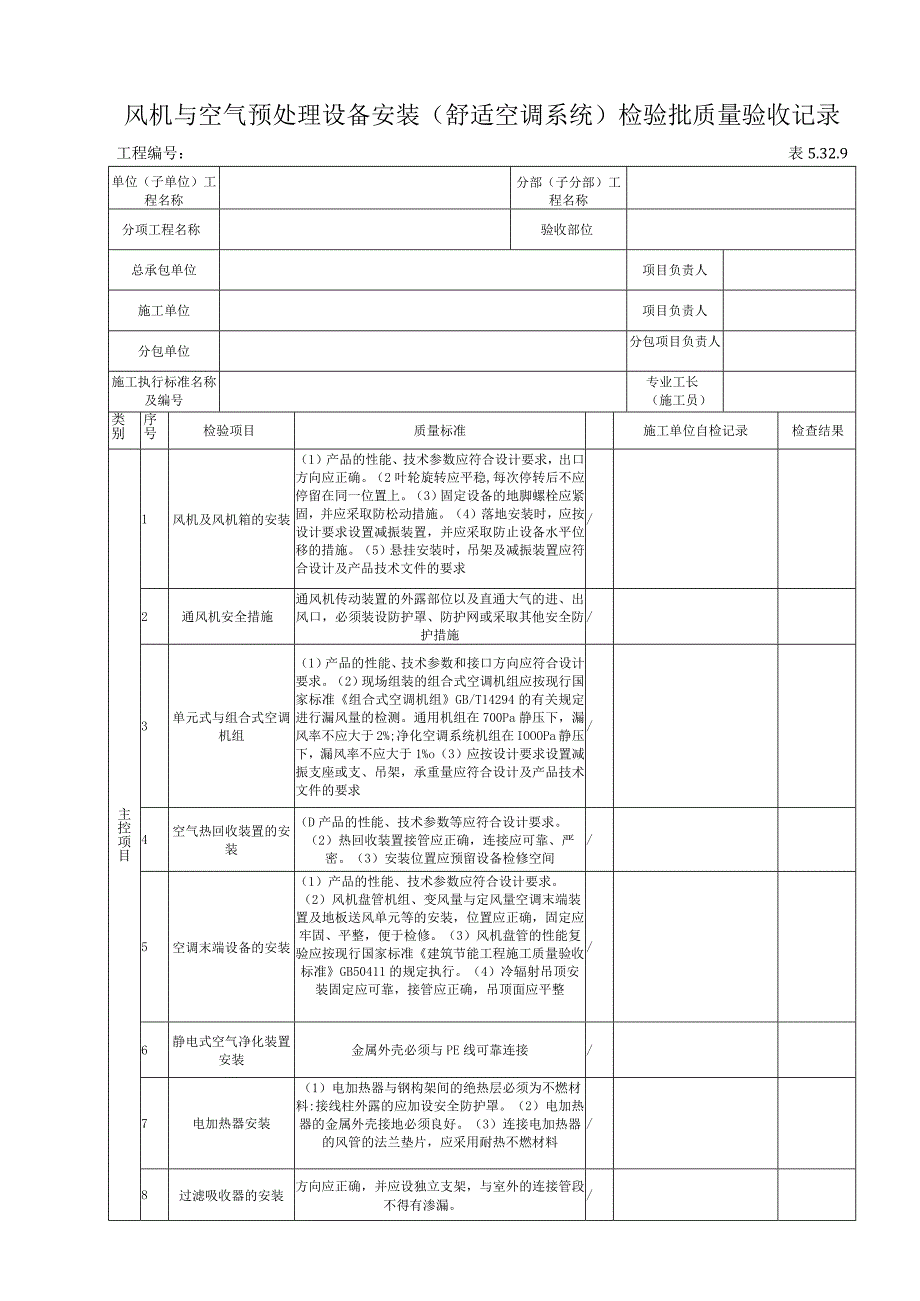 5329风机与空气预处理设备安装（舒适空调系统）工程检验批质量验收记录.docx_第1页