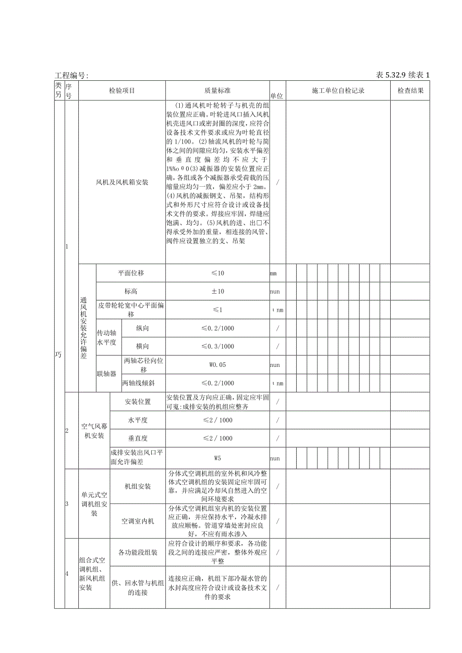 5329风机与空气预处理设备安装（舒适空调系统）工程检验批质量验收记录.docx_第2页