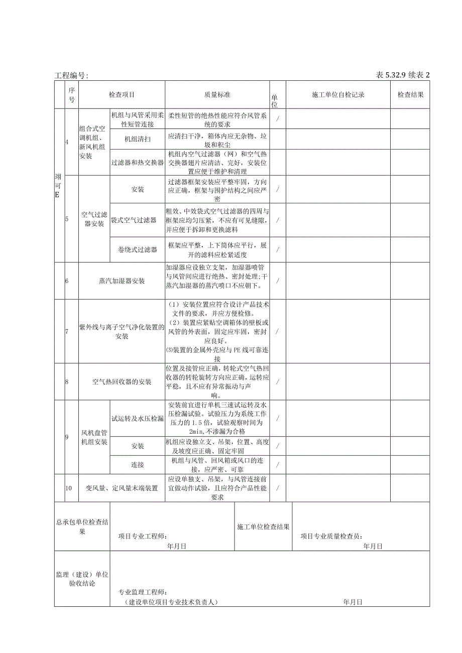 5329风机与空气预处理设备安装（舒适空调系统）工程检验批质量验收记录.docx_第3页