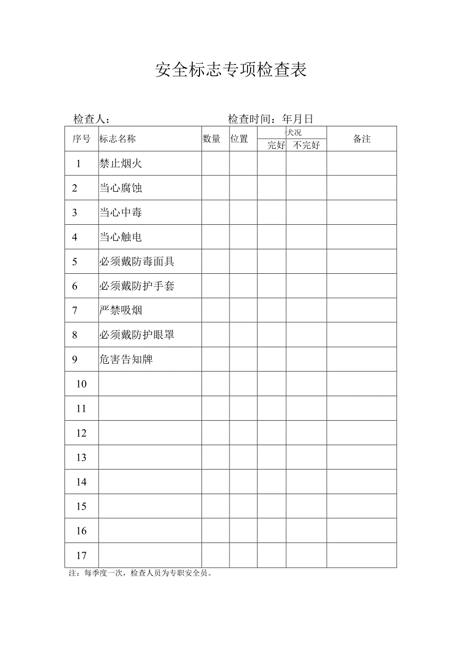 A03034 专业检查表——安全标志.docx_第1页