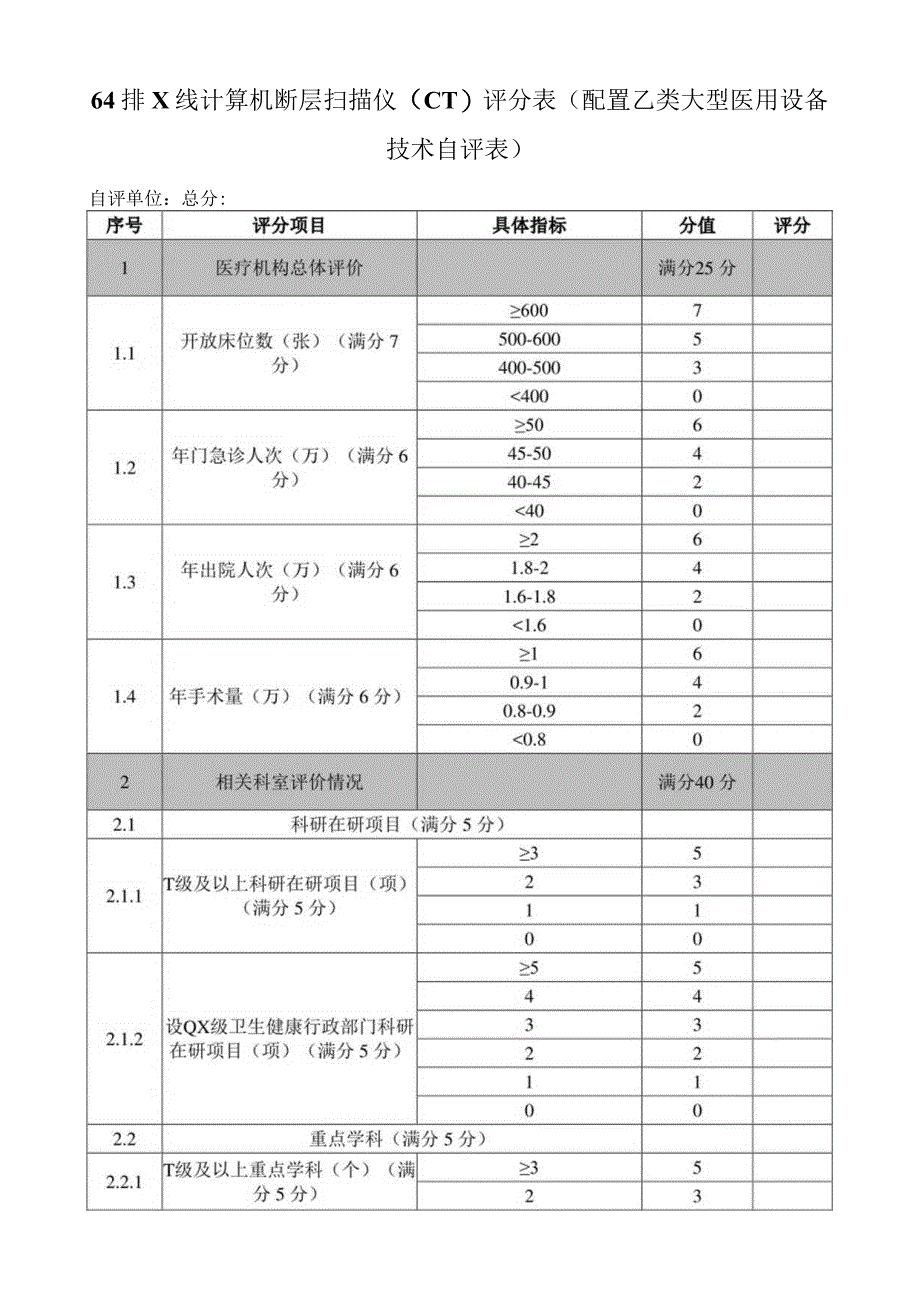 64 排 X 线计算机断层扫描仪（CT）评分表（配置乙类大型医用设备技术自评表）.docx_第1页