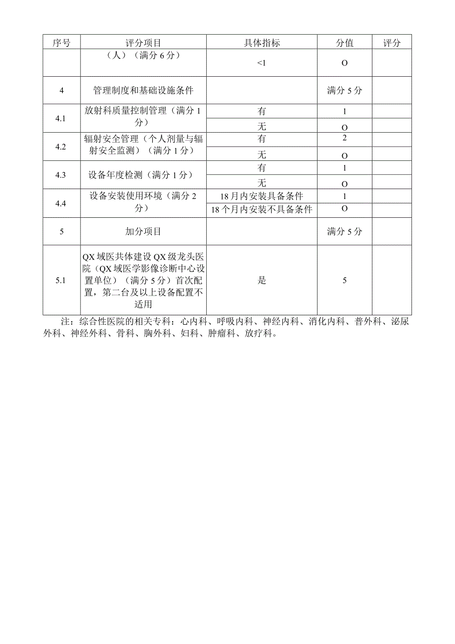 64 排 X 线计算机断层扫描仪（CT）评分表（配置乙类大型医用设备技术自评表）.docx_第3页