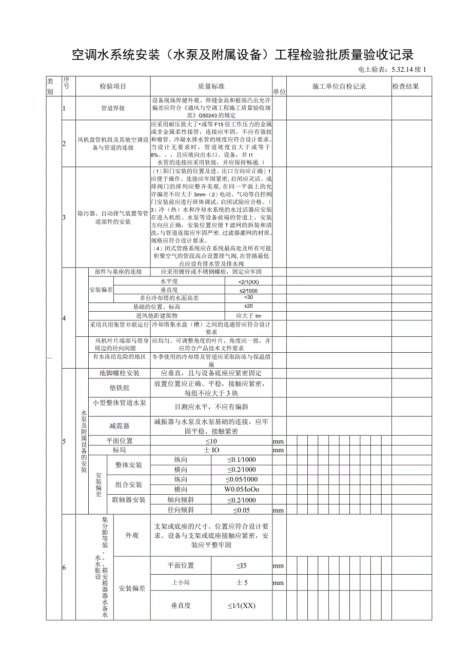 53214空调水系统安装（水泵及附属设备)工程检验批质量验收记录.docx_第2页