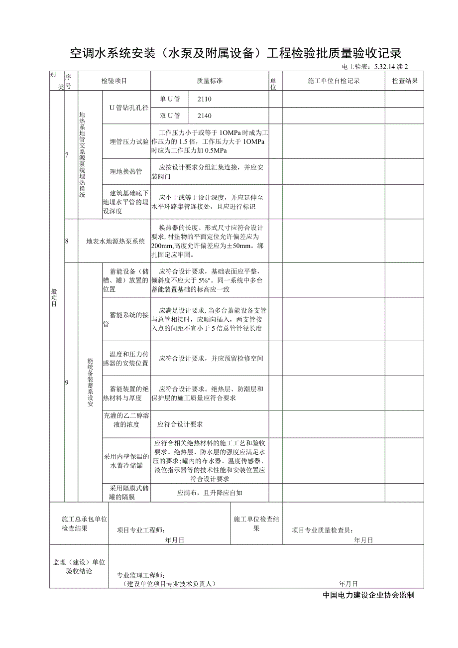 53214空调水系统安装（水泵及附属设备)工程检验批质量验收记录.docx_第3页