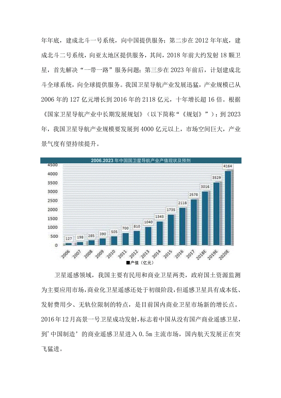 3D打印高端装备制造产业.docx_第2页