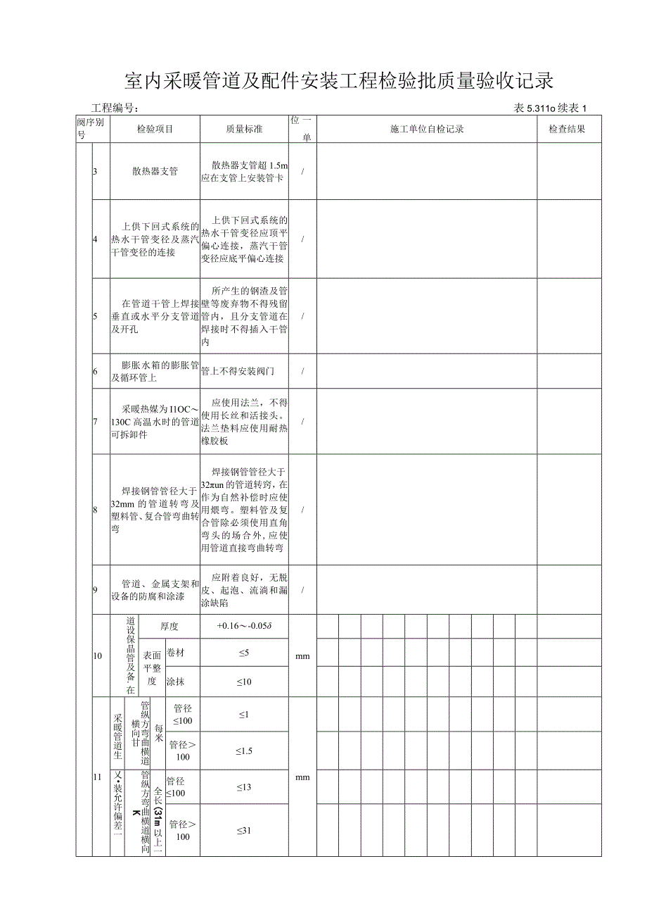 53110室内采暖辅助设备及散热器安装检验批质量验收记录.docx_第2页