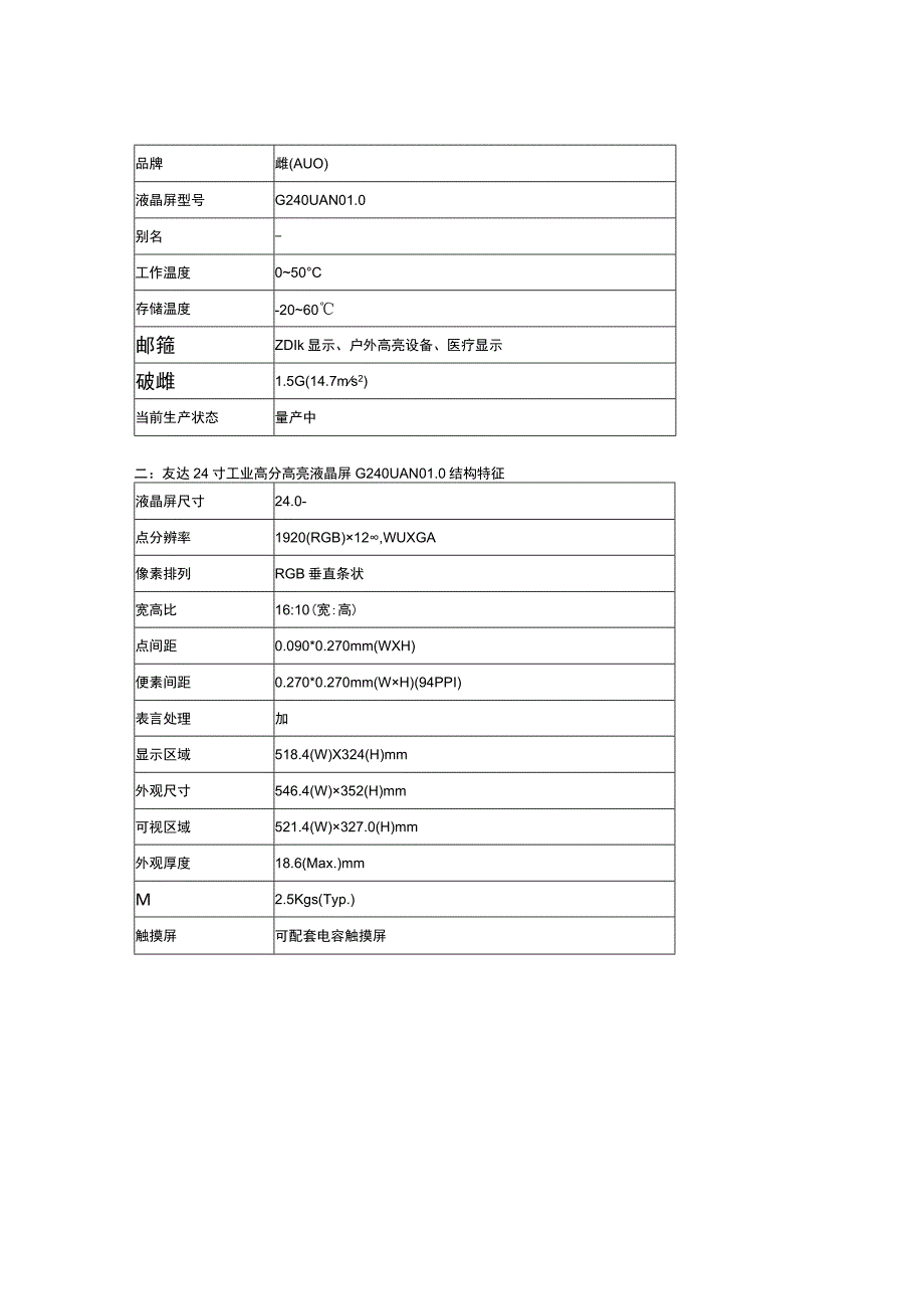 AUO原装24寸工业液晶屏G240UAN010友达24寸显示屏.docx_第2页