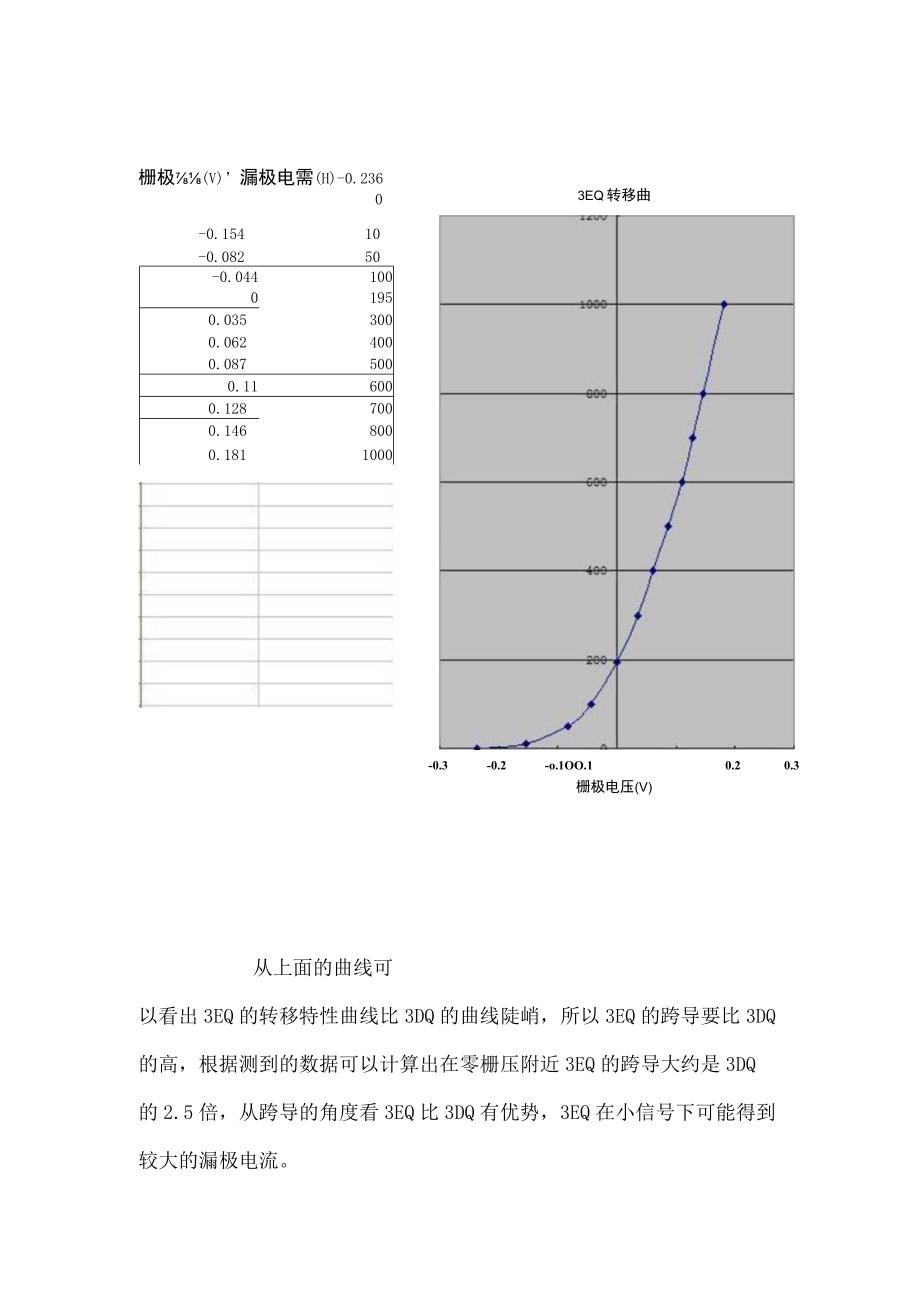 3EQ与3DQ检波效果对比.docx_第3页