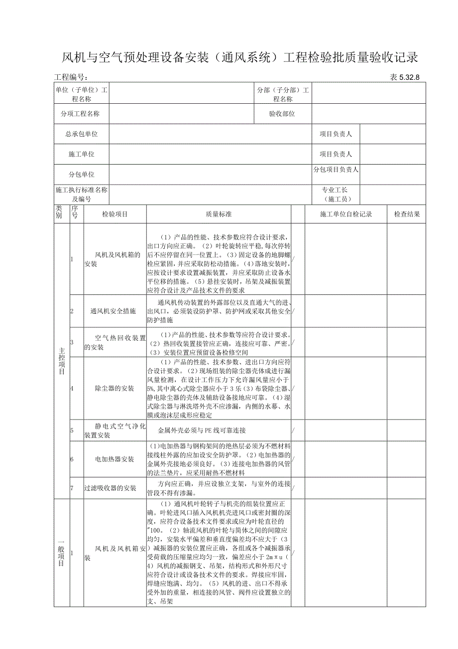 5328风机与空气预处理设备安装（通风系统)工程检验批质量验收记录.docx_第1页