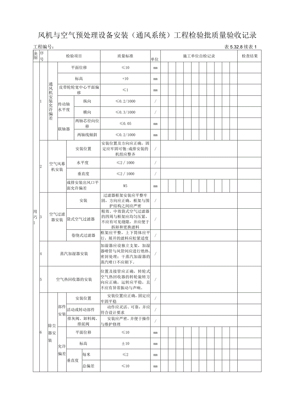 5328风机与空气预处理设备安装（通风系统)工程检验批质量验收记录.docx_第2页