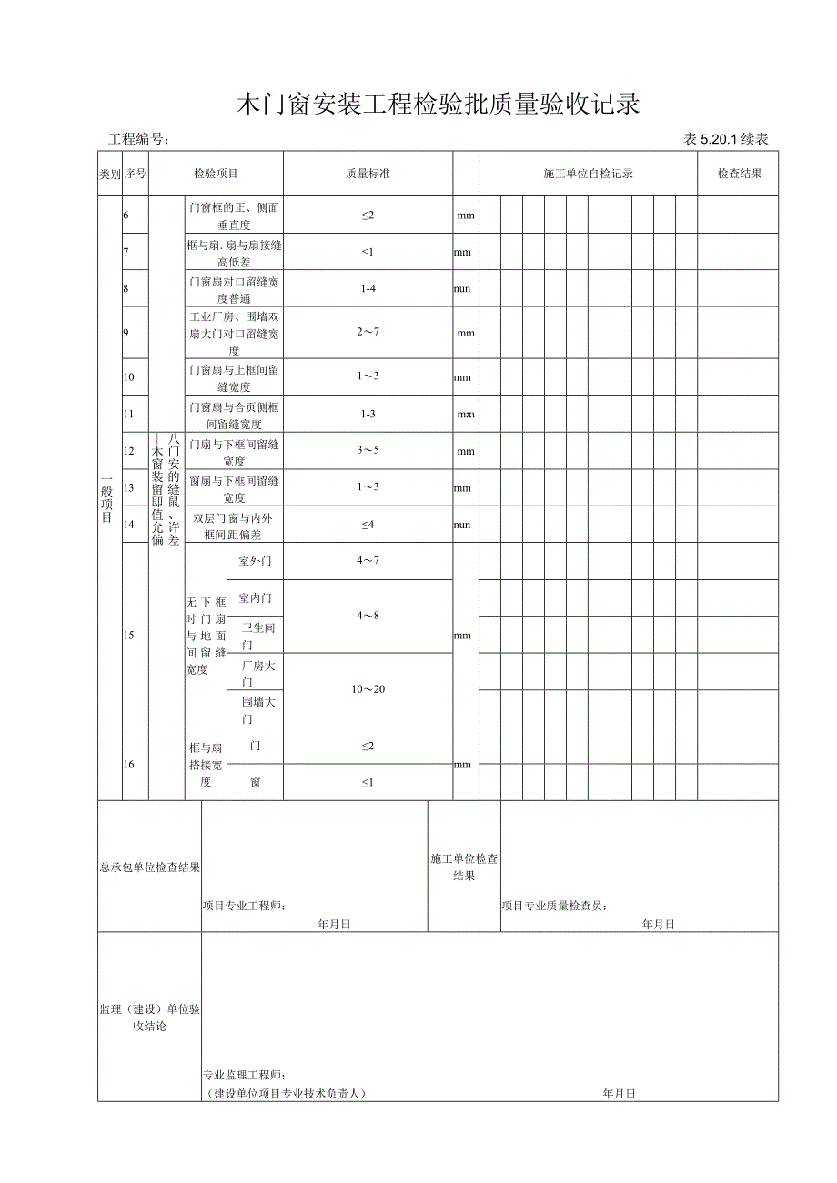 5201 木门窗安装工程检验批质量验收记录.docx_第2页