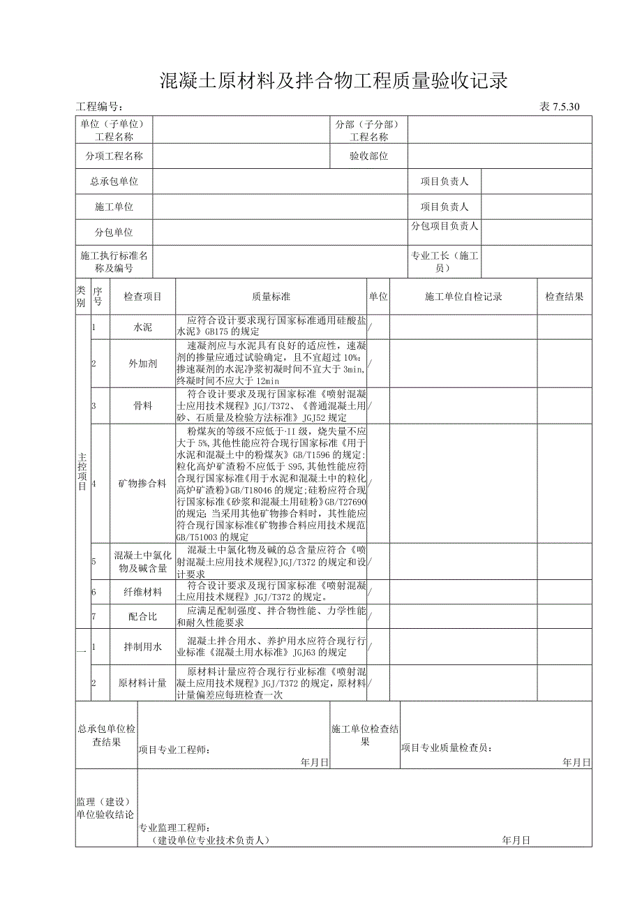 7530混凝土原材料及拌合物工程质量验收记录.docx_第1页