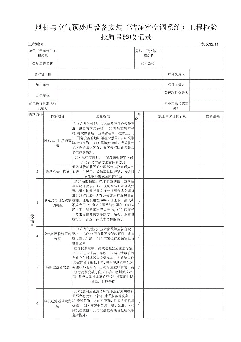 53211风机与空气预处理设备安装（(洁净室空调系统）)工程检验批质量验收记录.docx_第1页