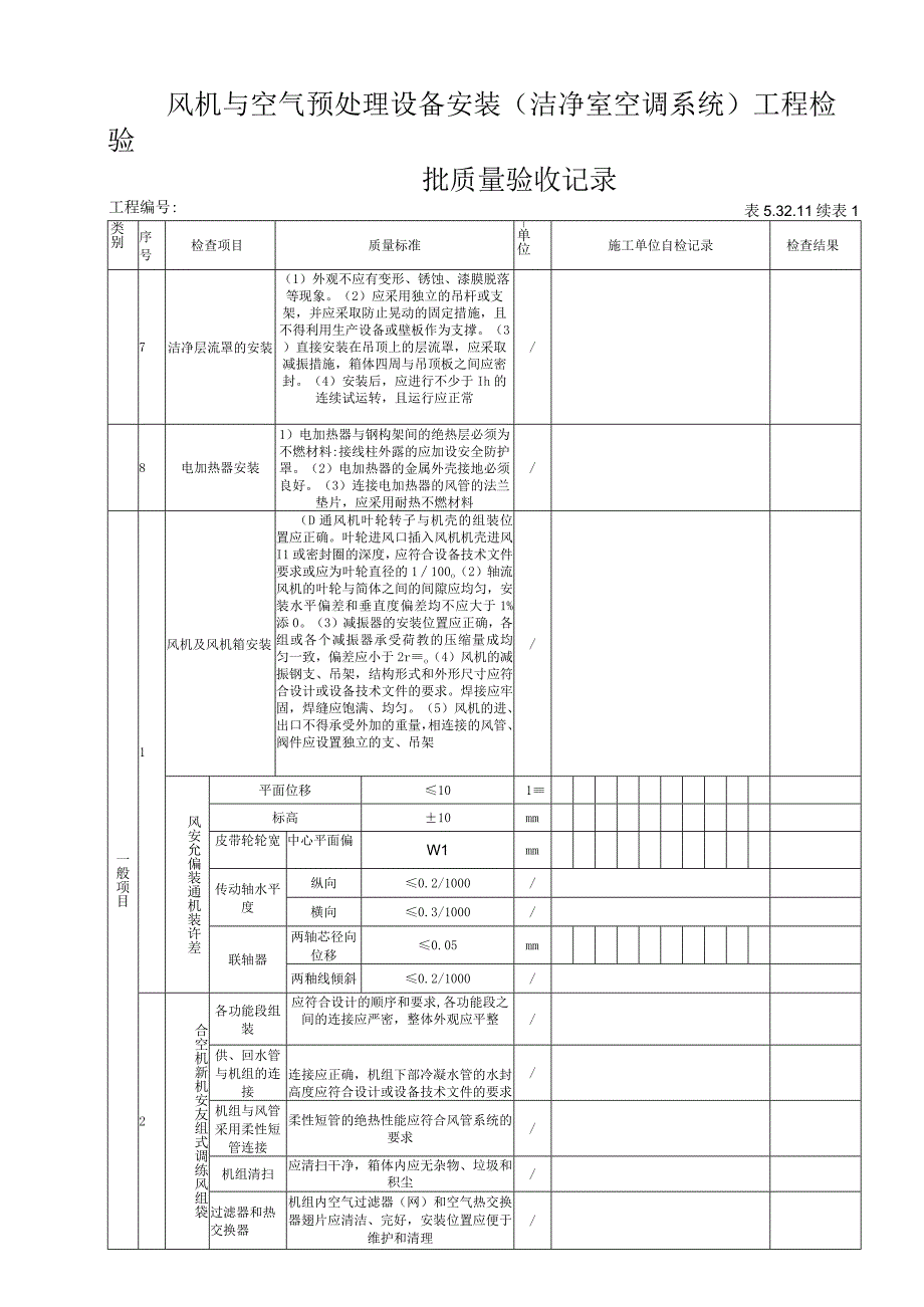 53211风机与空气预处理设备安装（(洁净室空调系统）)工程检验批质量验收记录.docx_第2页