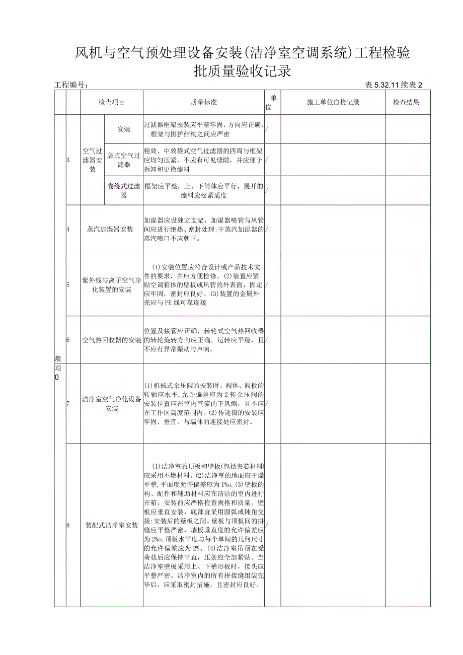 53211风机与空气预处理设备安装（(洁净室空调系统）)工程检验批质量验收记录.docx_第3页