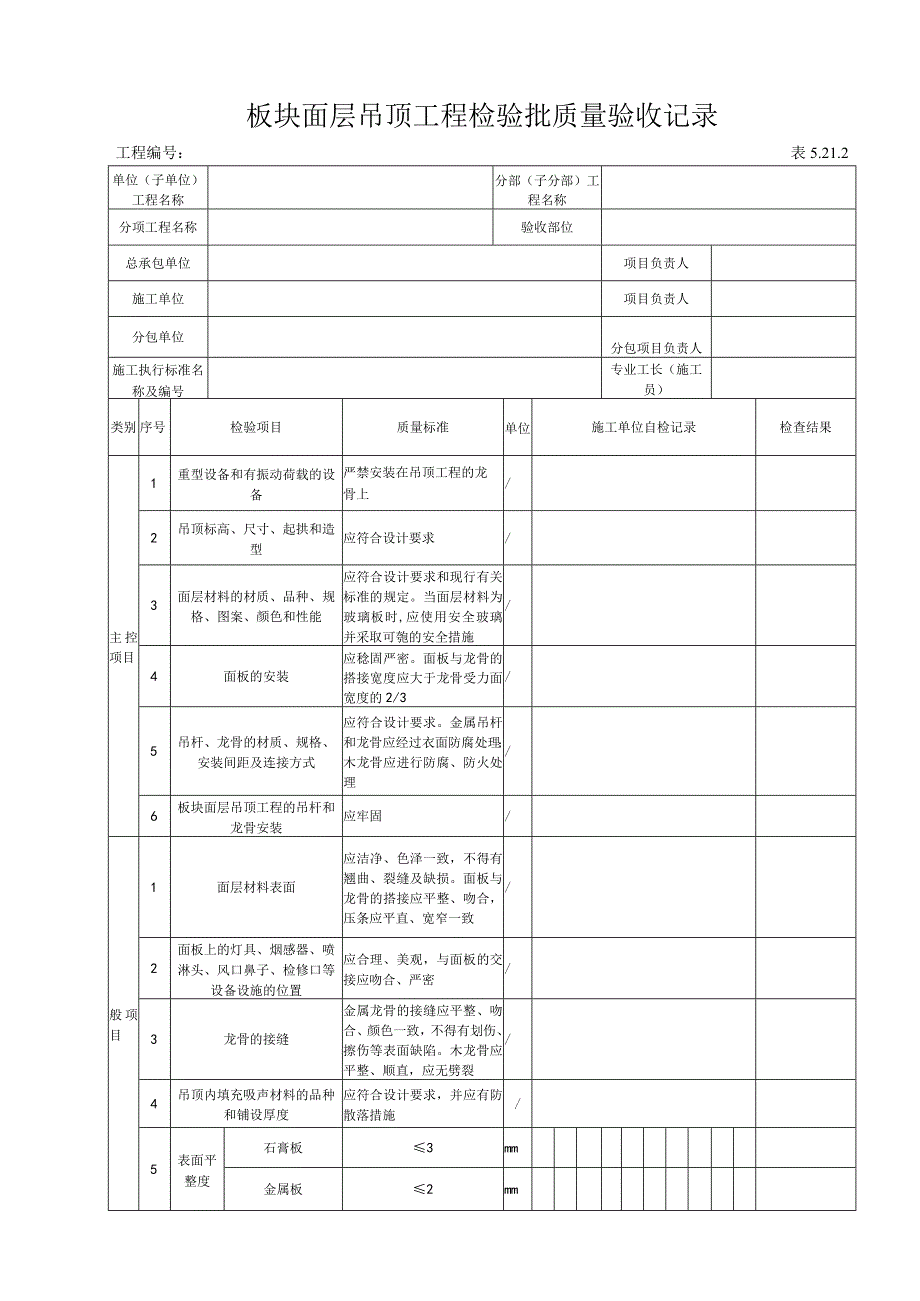 5212 板块面层吊顶工程检验批质量验收记录.docx_第1页