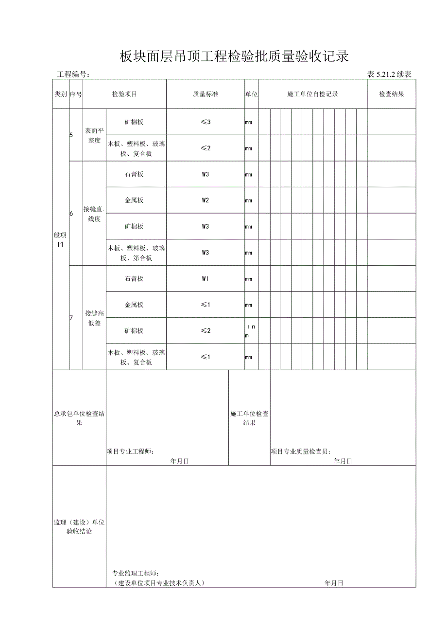 5212 板块面层吊顶工程检验批质量验收记录.docx_第2页