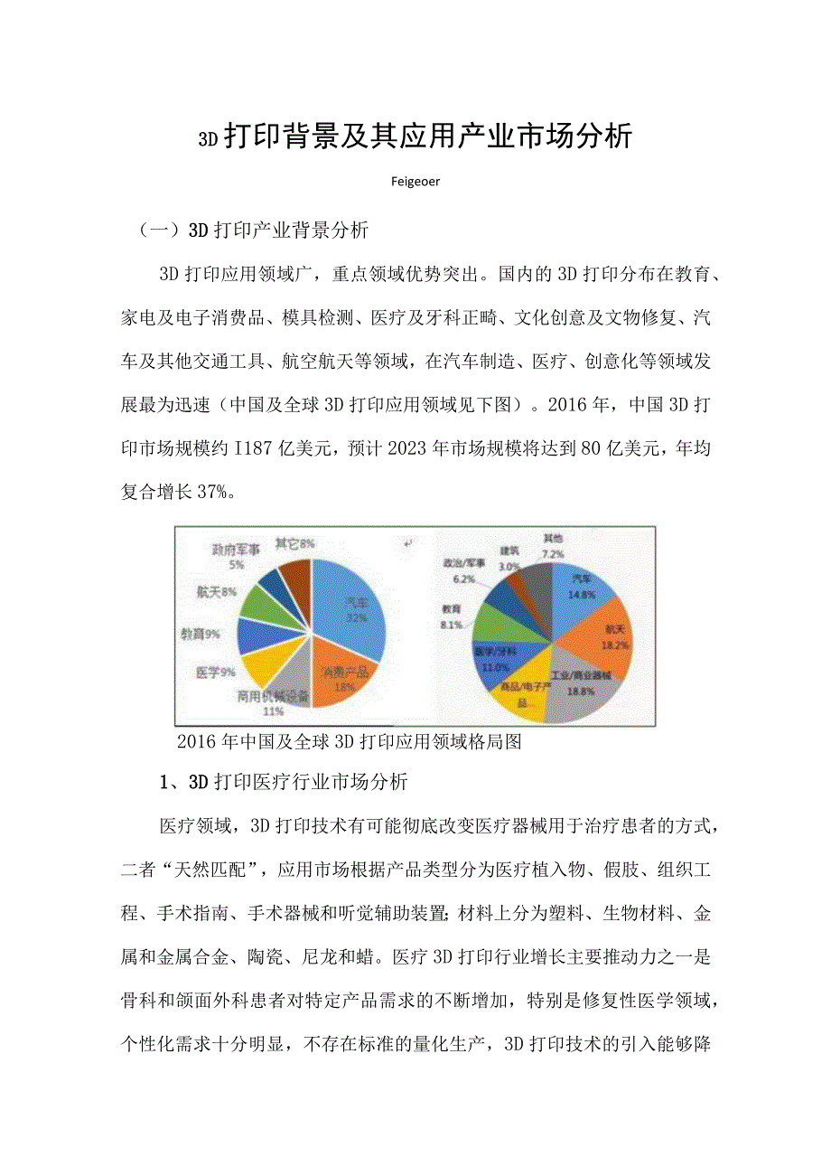 3D打印背景及其应用产业市场分析.docx_第1页