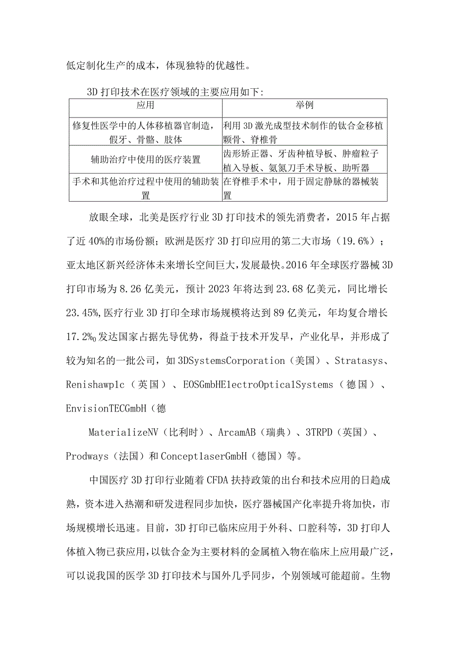 3D打印背景及其应用产业市场分析.docx_第2页