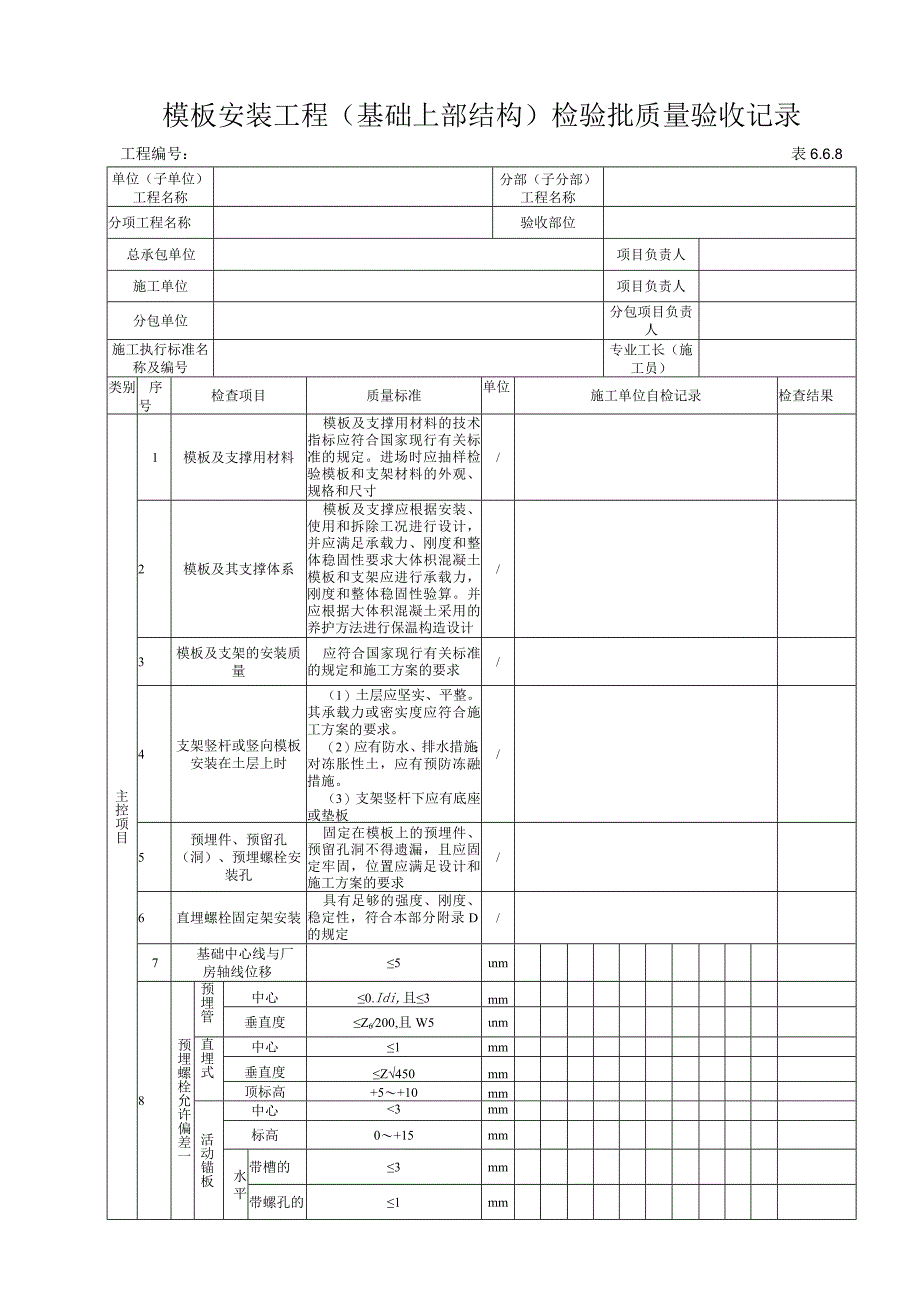 668 模板安装工程（基础上部结构）检验批质量验收记录.docx_第1页