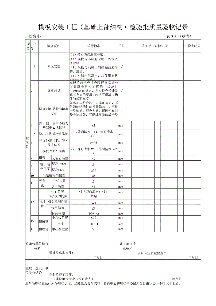 668 模板安装工程（基础上部结构）检验批质量验收记录.docx_第2页