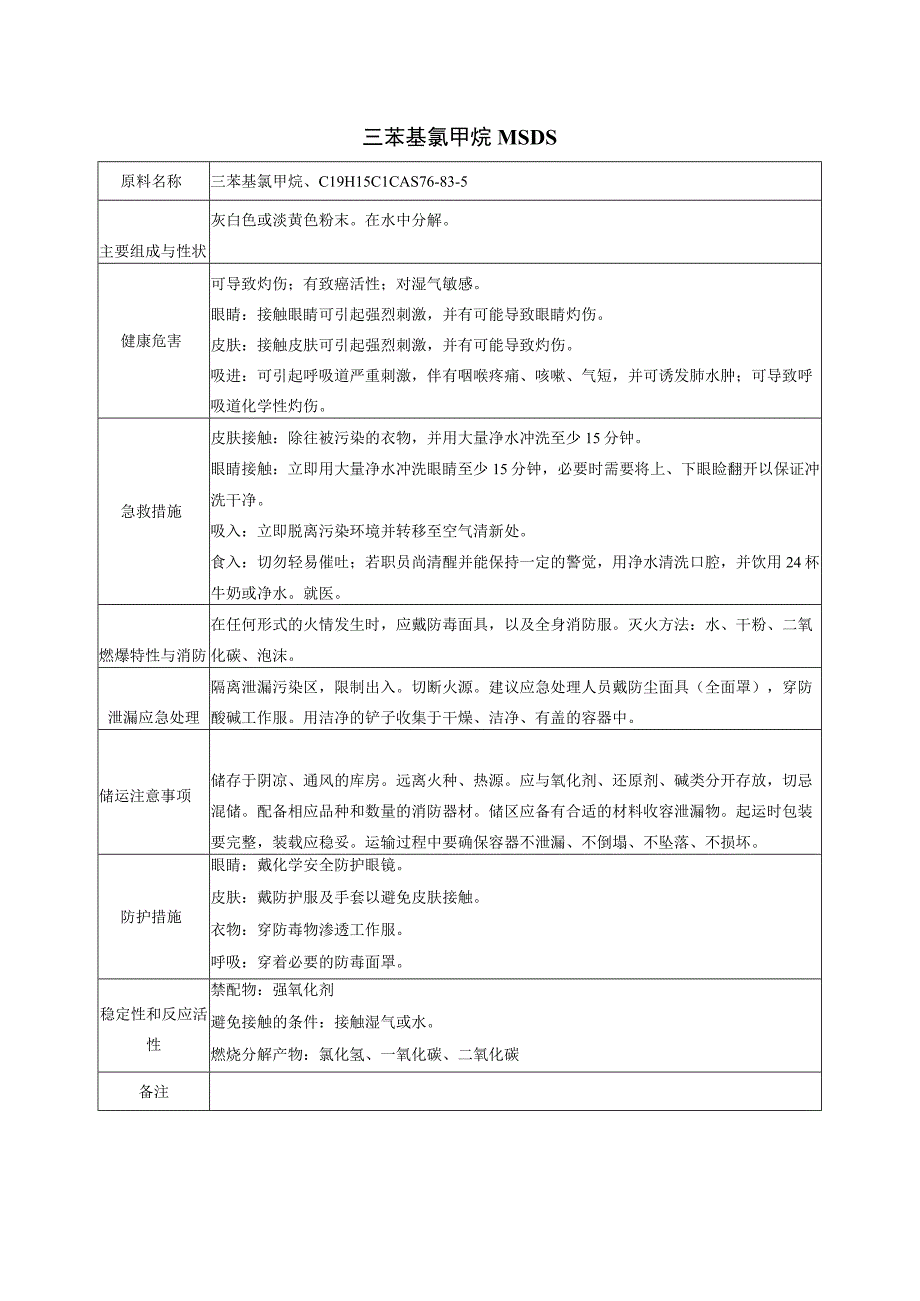 36 三苯基氯甲烷MSDS.docx_第1页