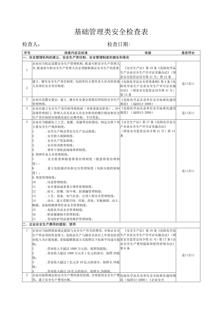 A01001 基础管理类安全检查表（公司级）.docx_第1页