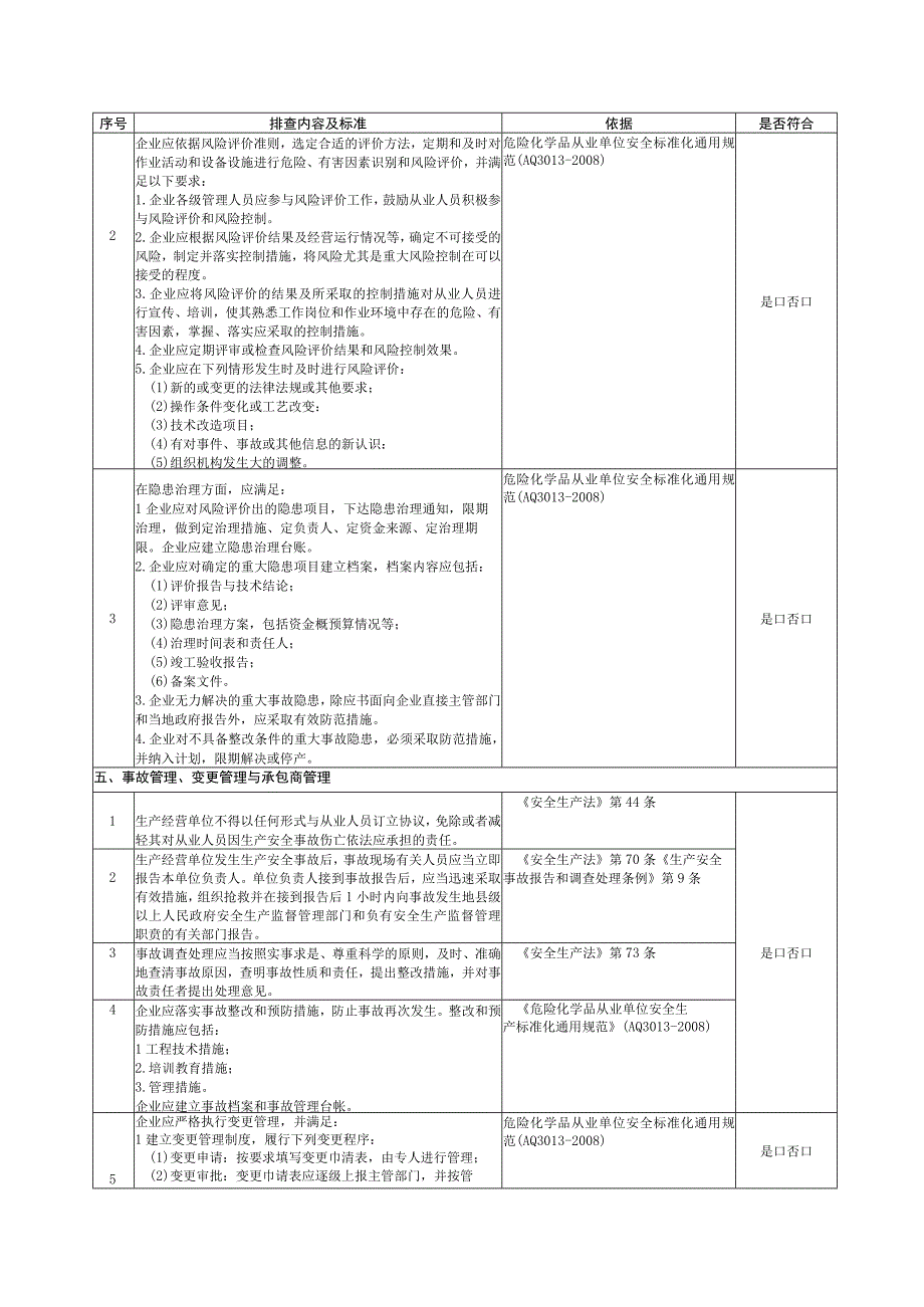 A01001 基础管理类安全检查表（公司级）.docx_第3页