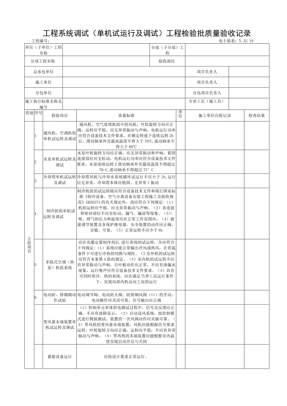 53219工程系统调试（单机试运行及调试)工程检验批质量验收记录.docx_第1页