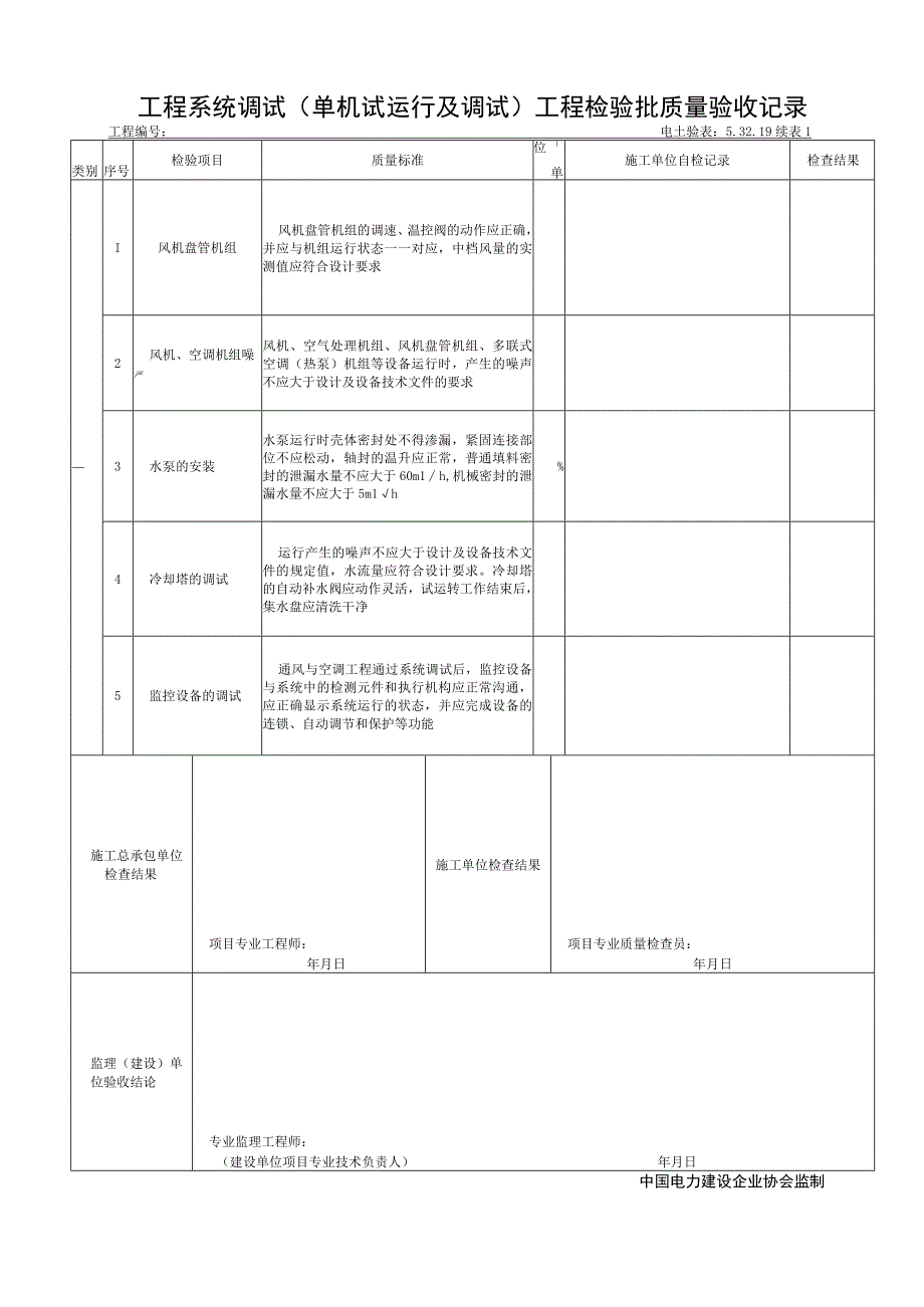 53219工程系统调试（单机试运行及调试)工程检验批质量验收记录.docx_第2页