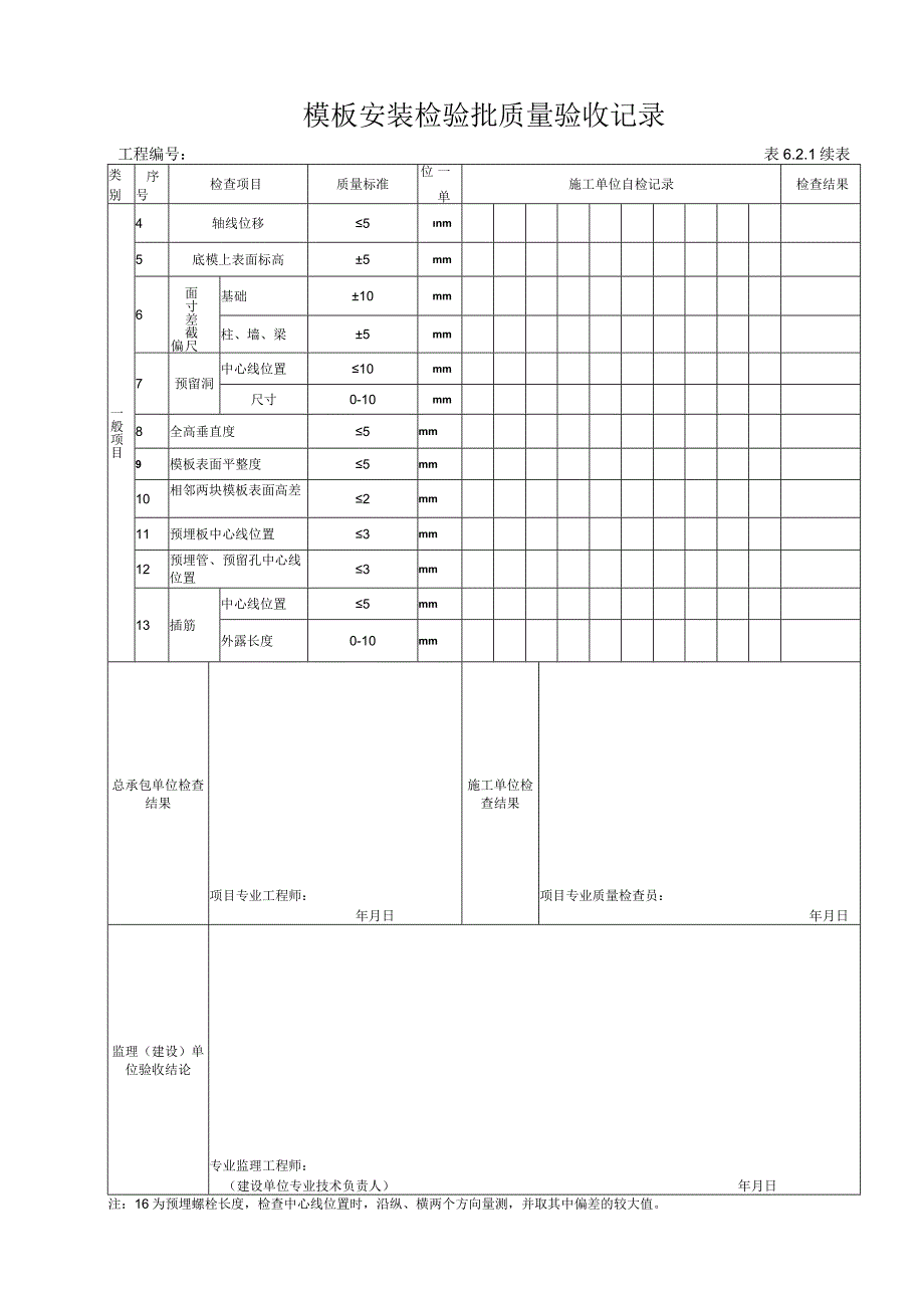 621 模板安装工程检验批验收记录.docx_第2页