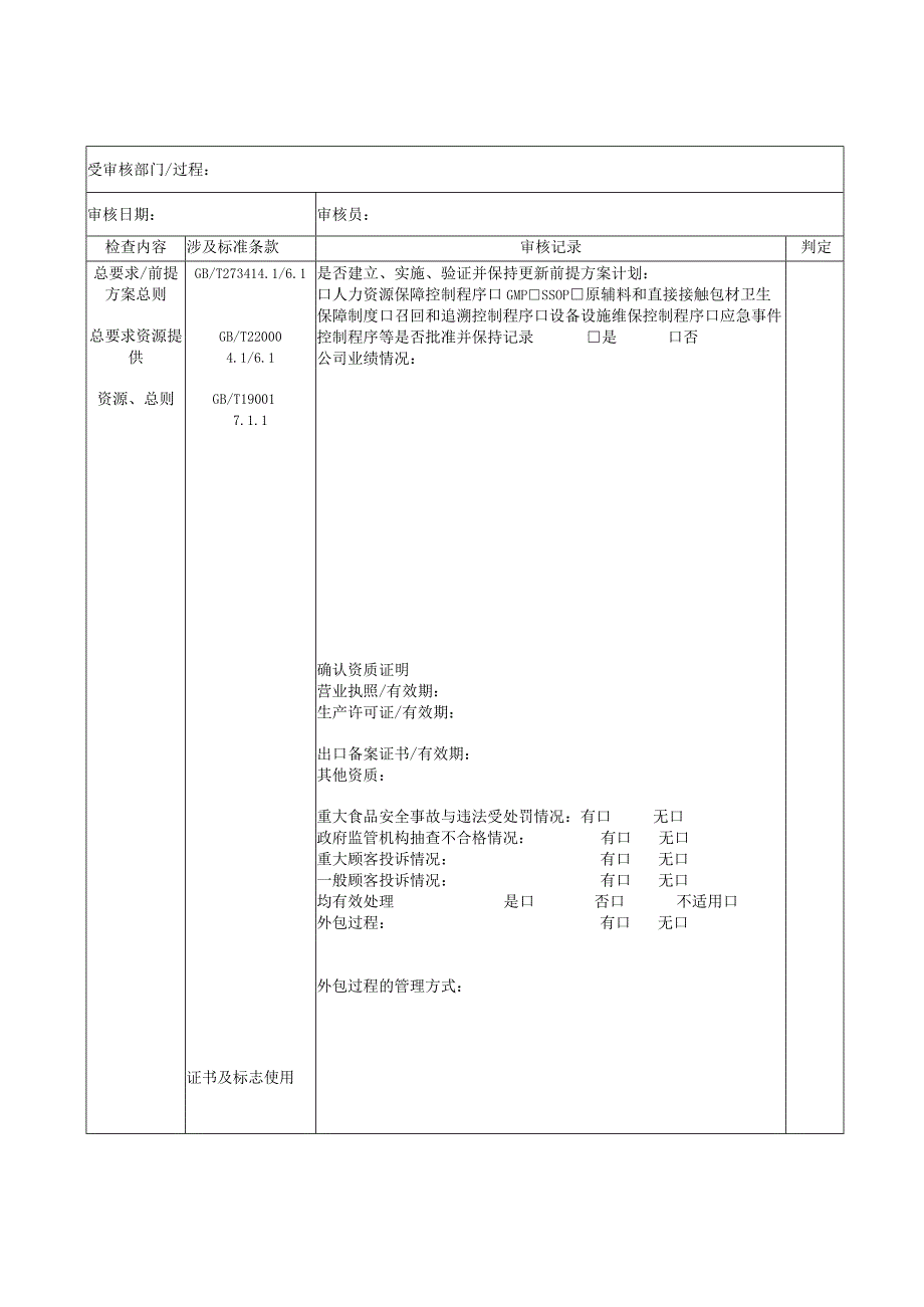 9001HACCP22000核查记录表（可复制可编辑）.docx_第1页