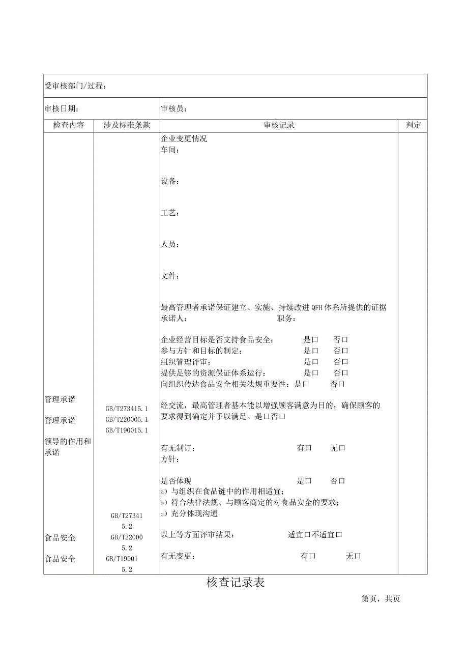 9001HACCP22000核查记录表（可复制可编辑）.docx_第2页