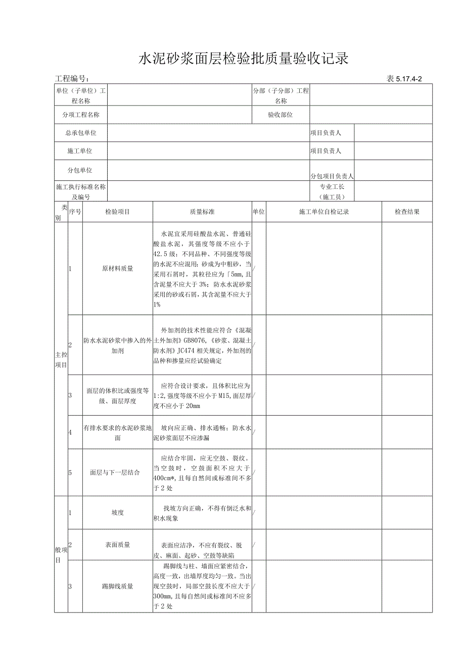 51742 水泥砂浆面层检验批质量验收记录.docx_第1页