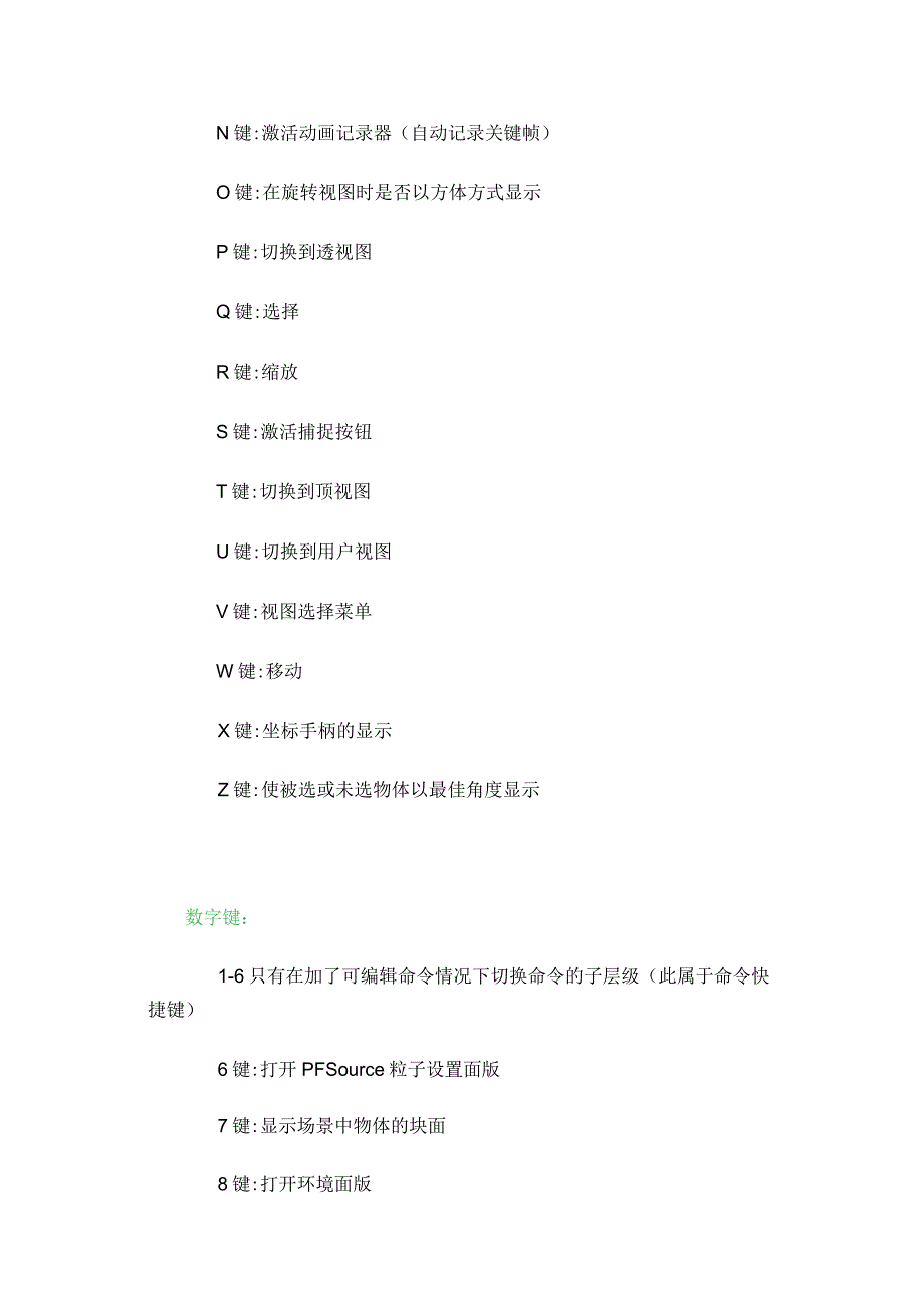 3DMAX基本操作快捷键.docx_第2页