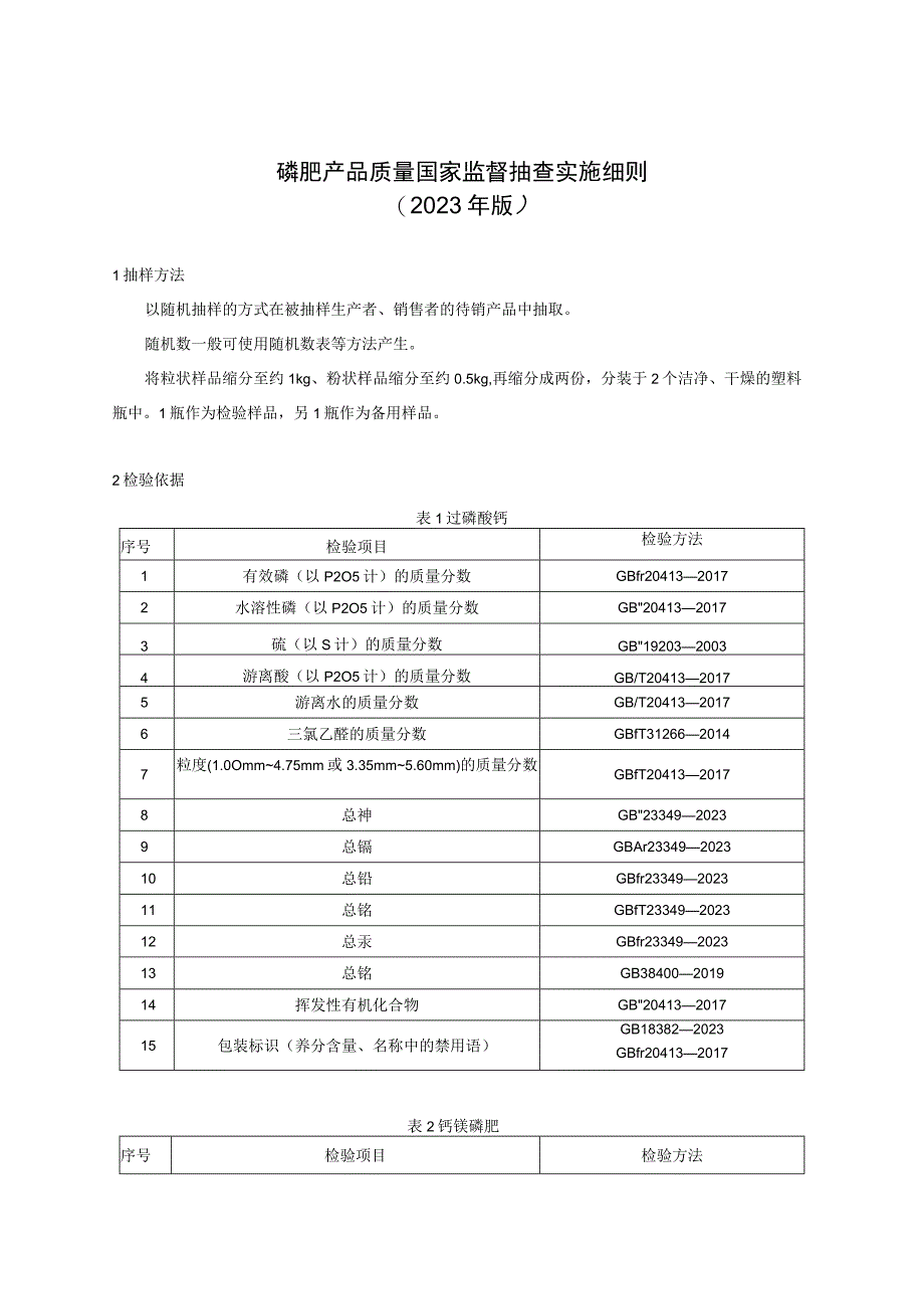 58 磷肥产品质量国家监督抽查实施细则（2023年版）.docx_第1页