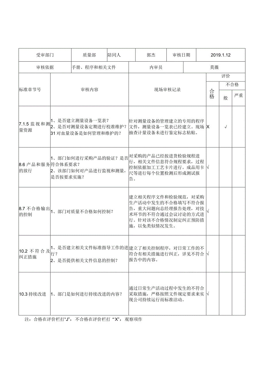 9202内部审核检查表.docx_第3页