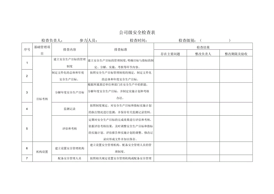 A02003 公司级安全检查表.docx_第1页