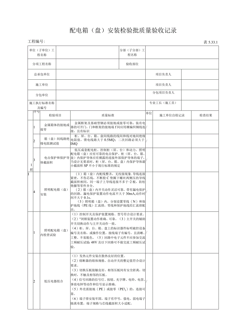 5331配电箱（盘）安装检验批质量验收记录.docx_第1页