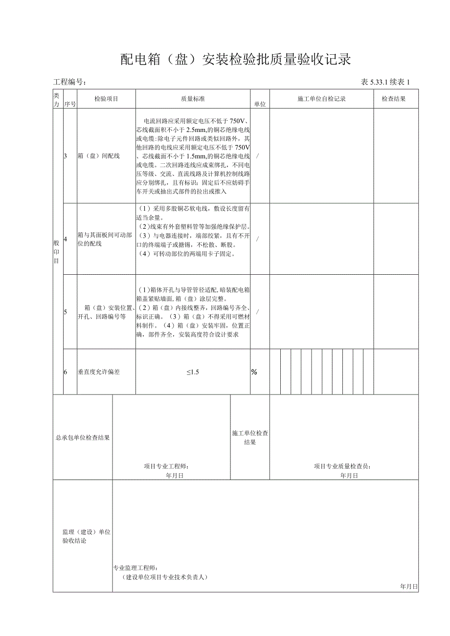 5331配电箱（盘）安装检验批质量验收记录.docx_第2页