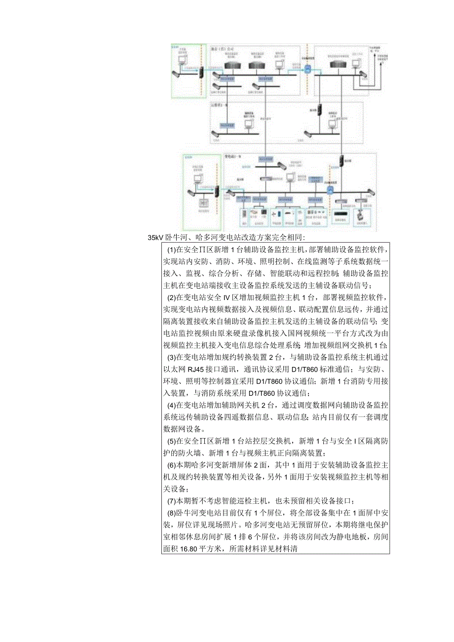 35kV卧牛河2座变电站辅助设备信息接入改造 项目建议书825.docx_第2页